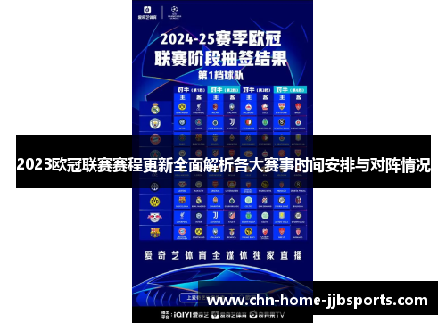 2023欧冠联赛赛程更新全面解析各大赛事时间安排与对阵情况