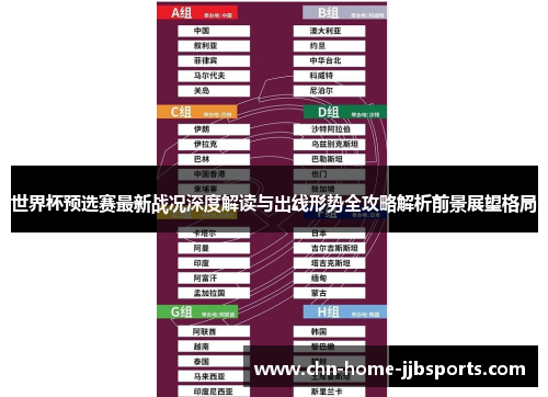 世界杯预选赛最新战况深度解读与出线形势全攻略解析前景展望格局