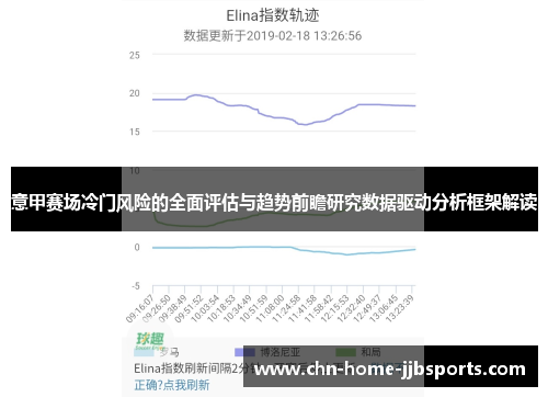 意甲赛场冷门风险的全面评估与趋势前瞻研究数据驱动分析框架解读 意甲赛场冷门风险的全面评估与趋势前瞻研究数据驱动分析框架解读